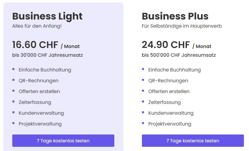 Beste Buchhaltungssoftware F R Kleine Unternehmen Im Jahr